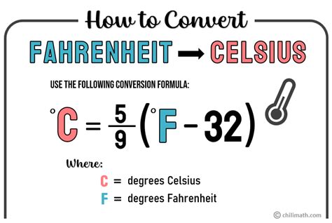 450 Fahrenheit To Celsius