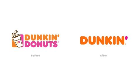 5 Bad Rebrands That Got It Wrong