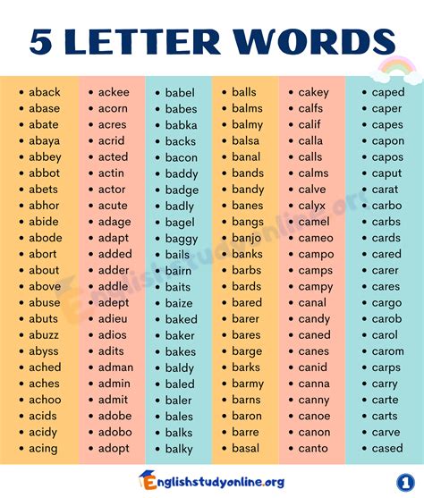 5 Letter Words