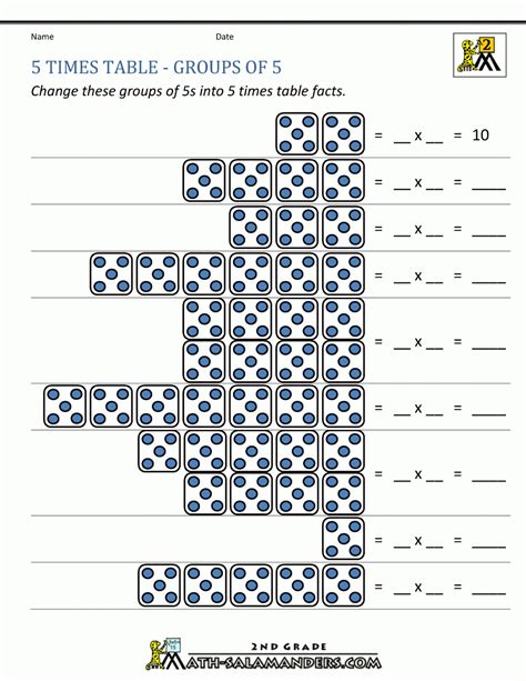 5 Multiplication Table Worksheet 5 Times Table Worksheets