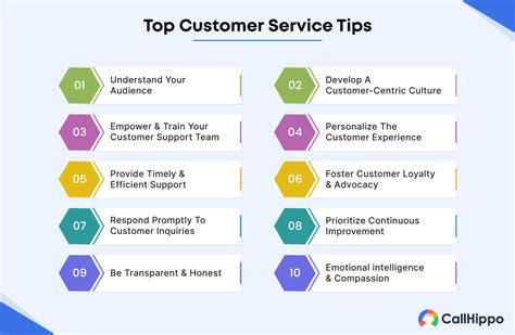 5 Tips For Good Customer Service And Launch A Successful