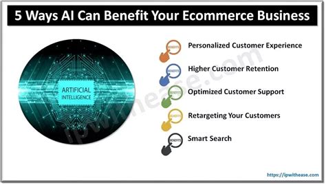 5 Ways Ai Can Benefit Your Ecommerce Business Ip With Ease