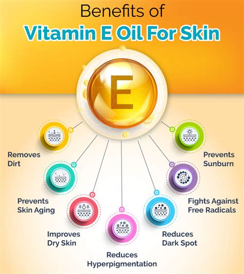 50 Unbelievable Benefits Of Vitamin E For Skin Ultimate Guide 2023