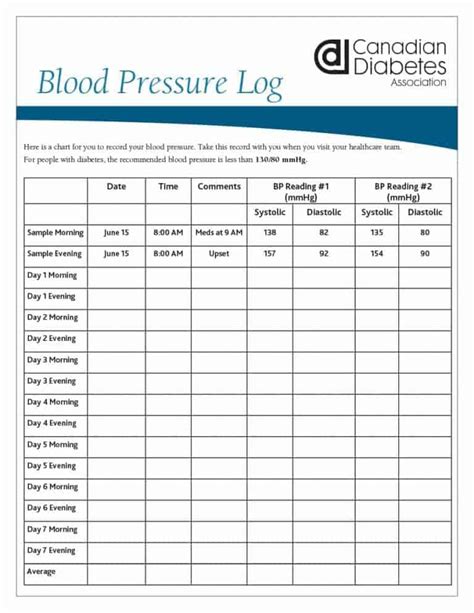 56 Daily Blood Pressure Log Templates Excel Word Pdf