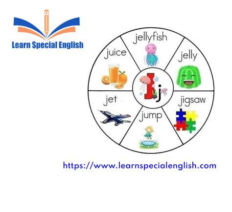 6 Common English Words That Start With The Letter J For Kids