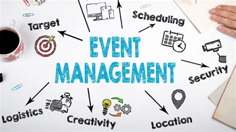 7 Key Reasons Why A Professional Event Planner Is A Must For Successful Events