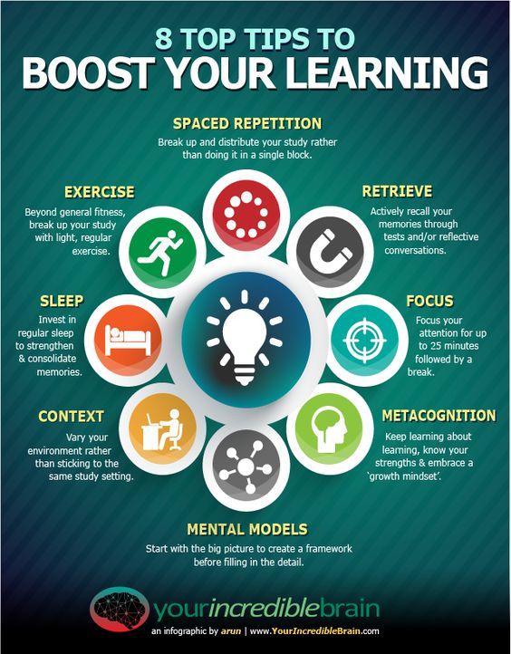 8 Top Tips To Boost Your Learning Infograph Study Skills Learning