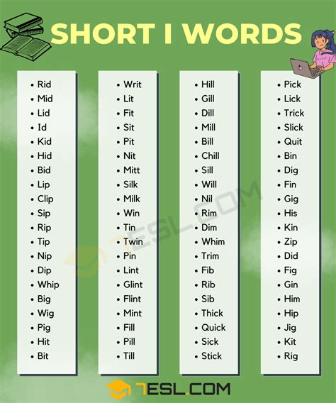 82 Common Short I Words You Should Know In English 7Esl