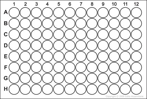 Optimizing 96 Well Plate Template for Laboratory Efficiency