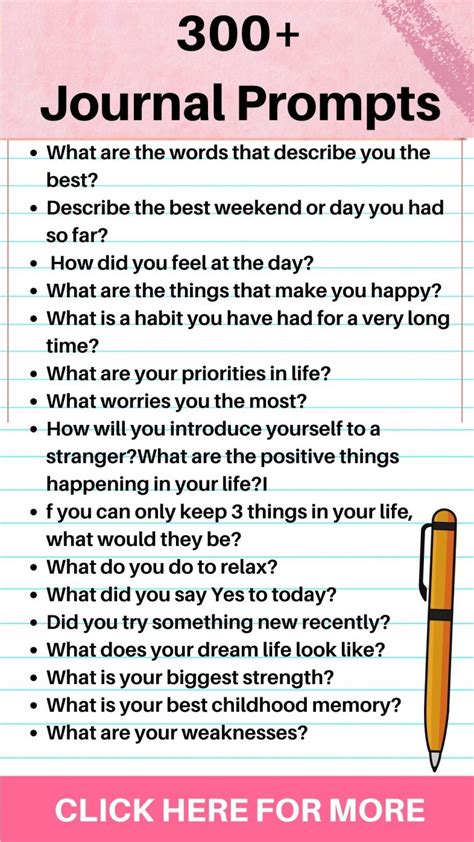 97 High School Writing Prompts Fun Creative Kids N Clicks