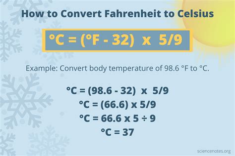 7 Ways to Convert 98 Celsius to Fahrenheit