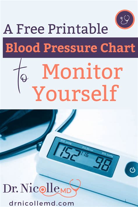 A Free Printable Blood Pressure Chart To Monitor Yourself Dr Nicolle