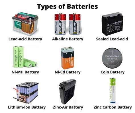 A Guide To The Different Types Of Batteries Used In Rc Vehicles