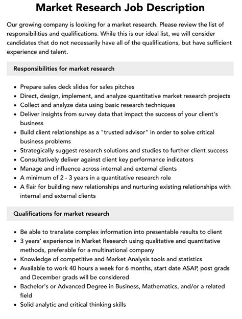 A Market Researcher Job Description