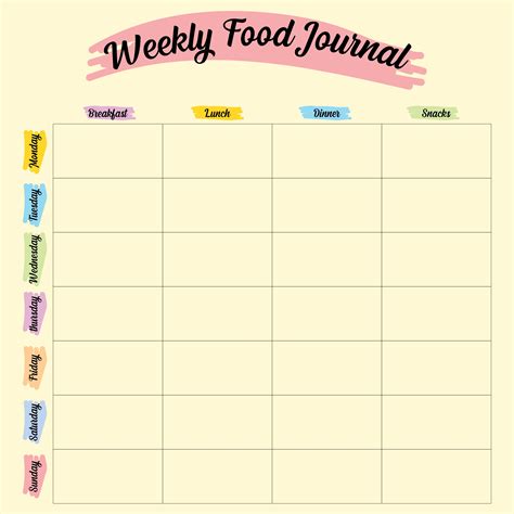 A Work In Progress Food Diary Printable Food Journal Printable Food