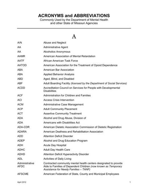 Acronyms And Abbreviations Missouri Department Of Mental