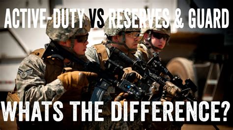 Active Duty Vs Guard Reserves What Is Best Youtube