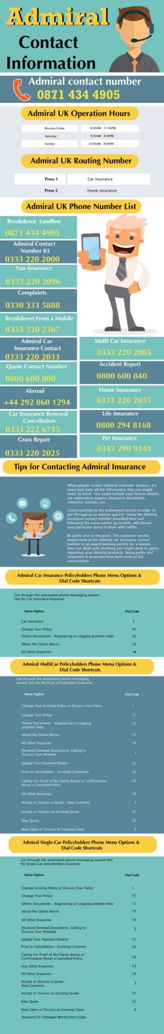 Admiral Contact Helpline Customer Service Phone 0025299011075