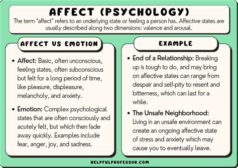 Affect Psychology 15 Examples And Definition 2024