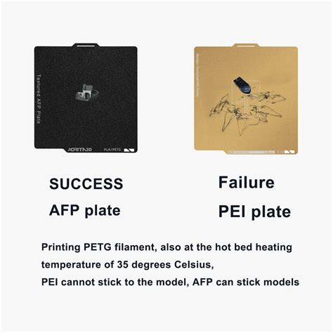 Afp Textured Buildplate Magnetic Base Bed For Bambu P1s X1c Creality K1 3D Printer Pei Plate