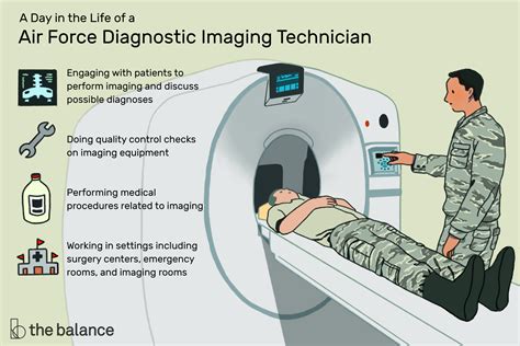 Air Force Diagnostic Imaging Tech Job Description Salary Skills More