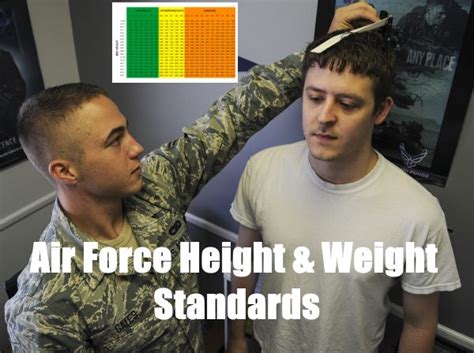 Air Force Height And Weight Requirements For 2023 Operation Military Kids