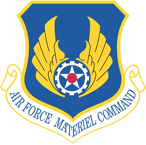 Air Force Materiel Command: Leading Innovation and Excellence