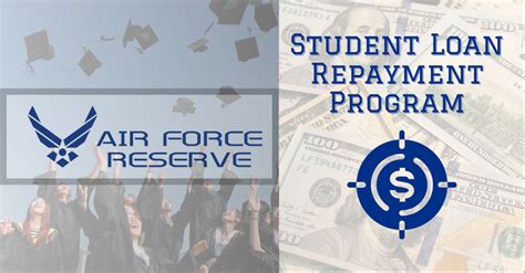 Air Force Repayment for Student Loans Made Easy