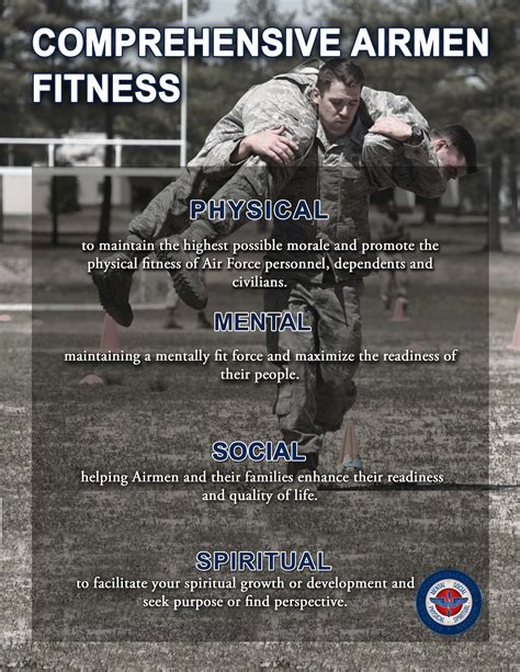 Air Force Workout Requirements Eoua Blog