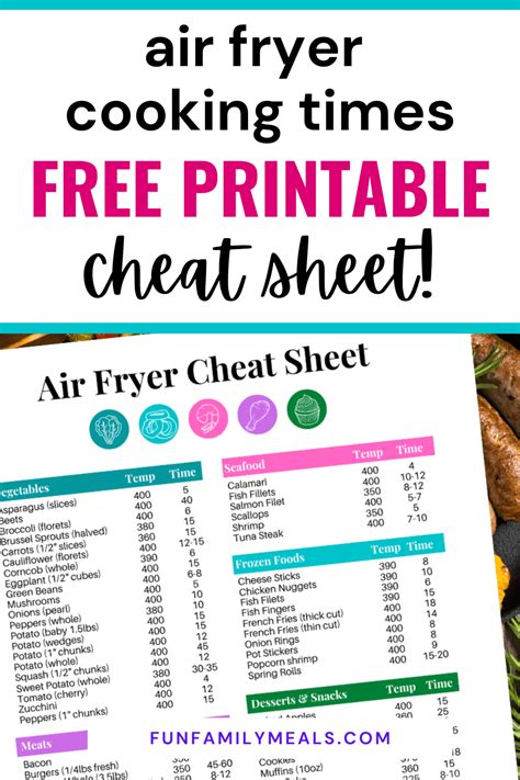 Air Fryer Cooking Times Free Printable Cheat Sheet Artofit