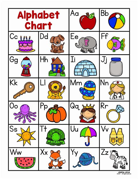 Alphabet Chart Printables A To Z Teacher Stuff Printable Pages And