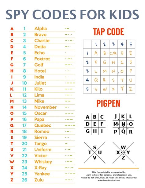 Alphabet Cryptography Codes 7 Secret Spy Codes And Ciphers For Kids