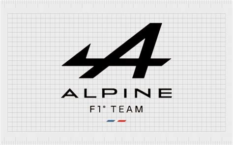 Alpine F1 Logo 2024