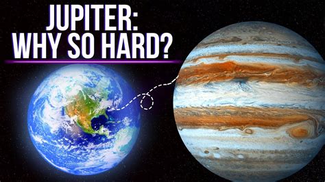 Amazing Discoveries Of Jupiter Unlocking The Secrets Of The Solar