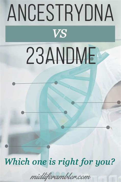 Ancestrydna Vs 23Andme I Took 2 Dna Tests So You Can Pick The Right One For You Midlife Rambler