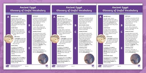 Ancient Egypt Ks2 Glossary Of Useful Vocabulary Twinkl