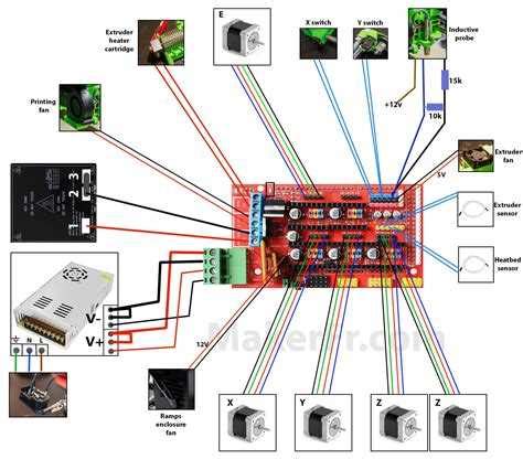 Anet A8 Wiring Diagram Wiring Diagram