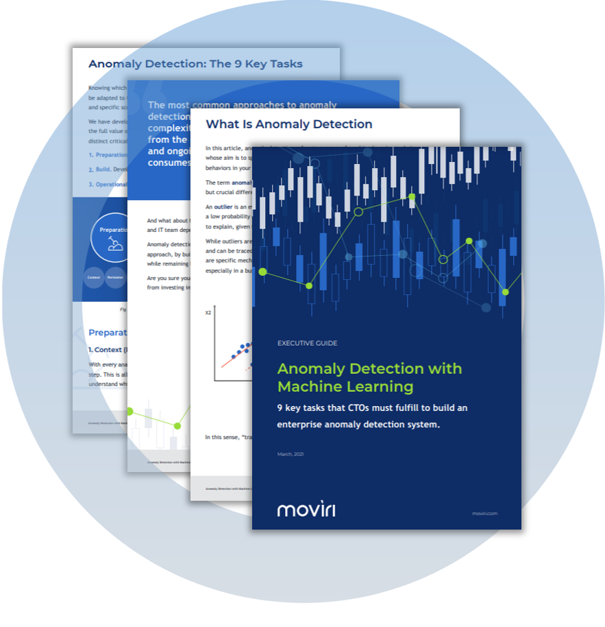 Anomaly Detection With Machine Learning Moviri