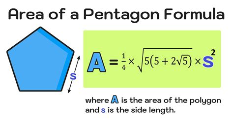 5 Ways to Calculate Pentagon Area Easily