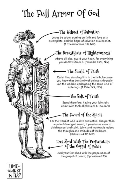 10 Ways to Put on the Armor of God Printables