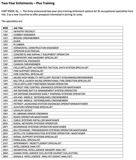 Army 2 Year Enlistment Mos List Army Military