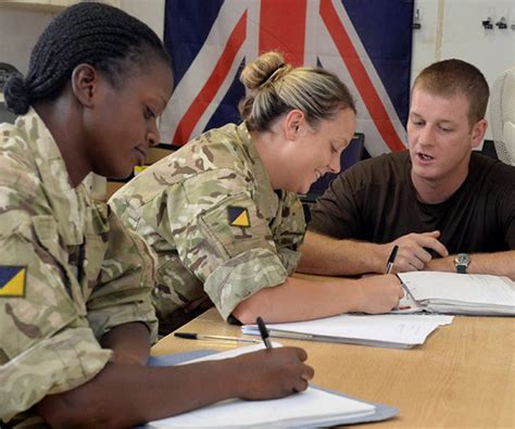 Army Joining Process The British Army