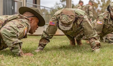 Army National Guard BCT: Essential Training Overview