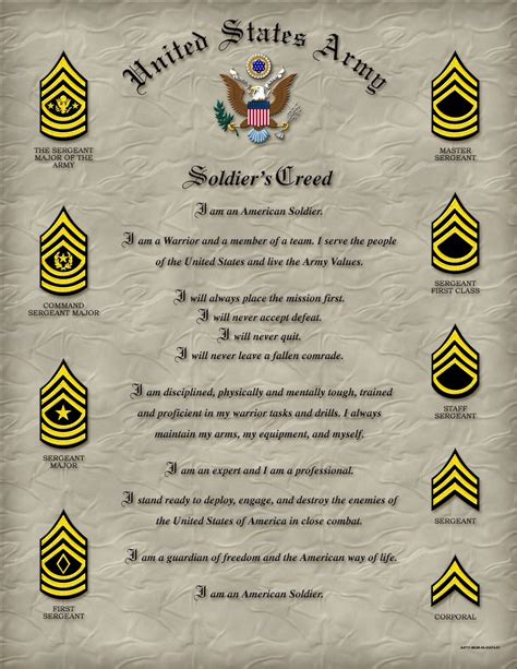 Army Nco Creed Printable Free Printable Templates