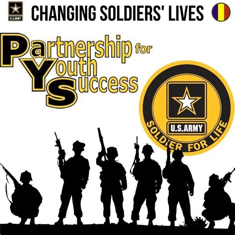 Army Programs Improving Soldiers Lives Article The United States Army