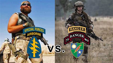 Army Rangers vs Green Berets: Elite Warriors Compared