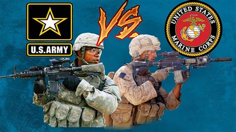 Army vs Marine Corps: Which Branch Reigns Supreme