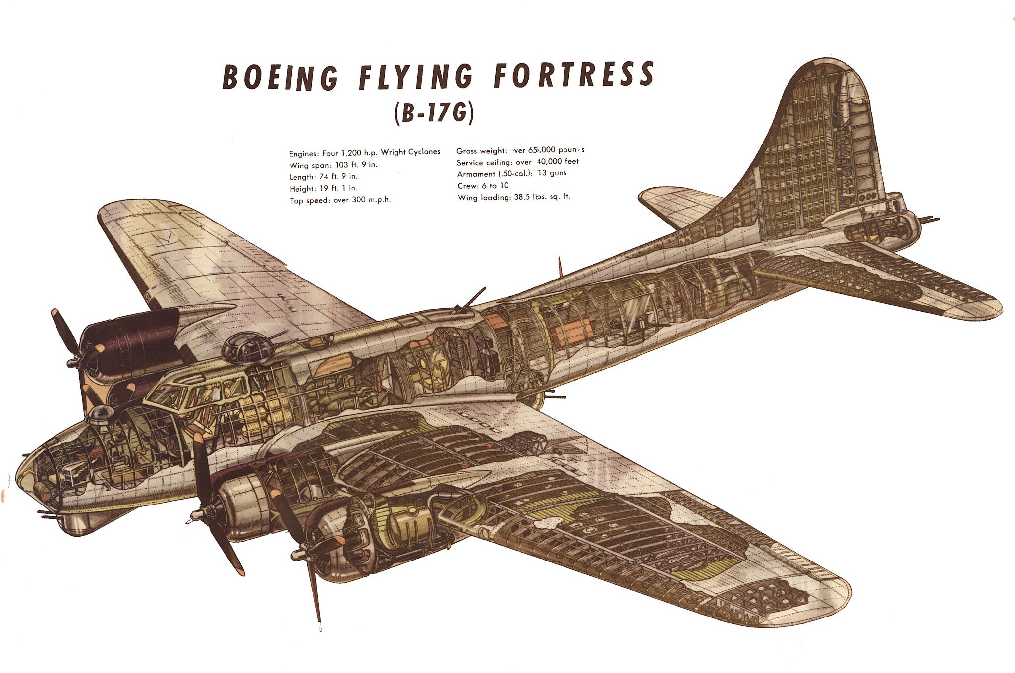 Art Airplane Boeing B 17 Flying Fortress Flying Fortress An