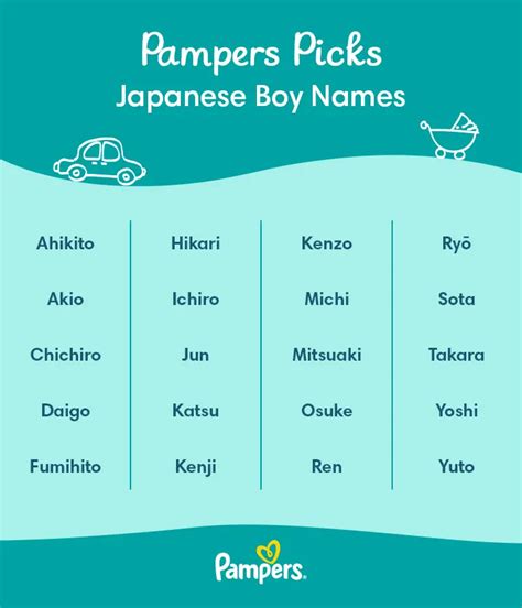 Unique Asian Boy Names