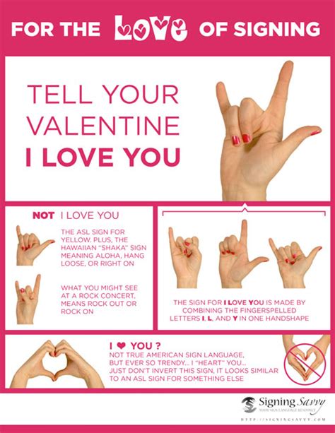 ASL for I Love You: A Heartfelt Hand Sign